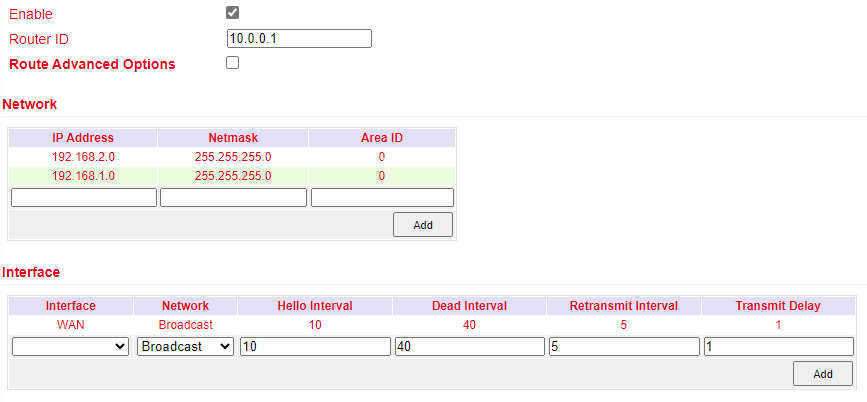 OSPF Configuration 1