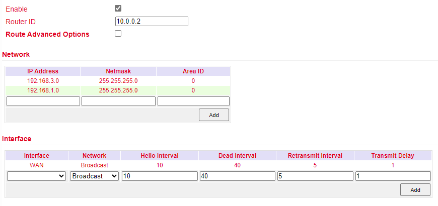 OSPF Configuration 2